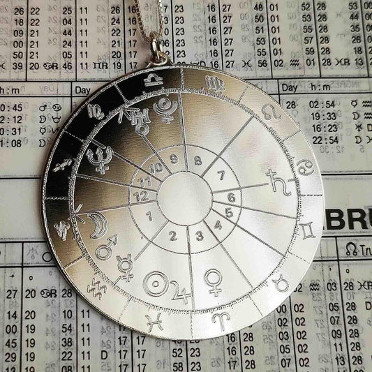 Colgante Medallón Carta Astral