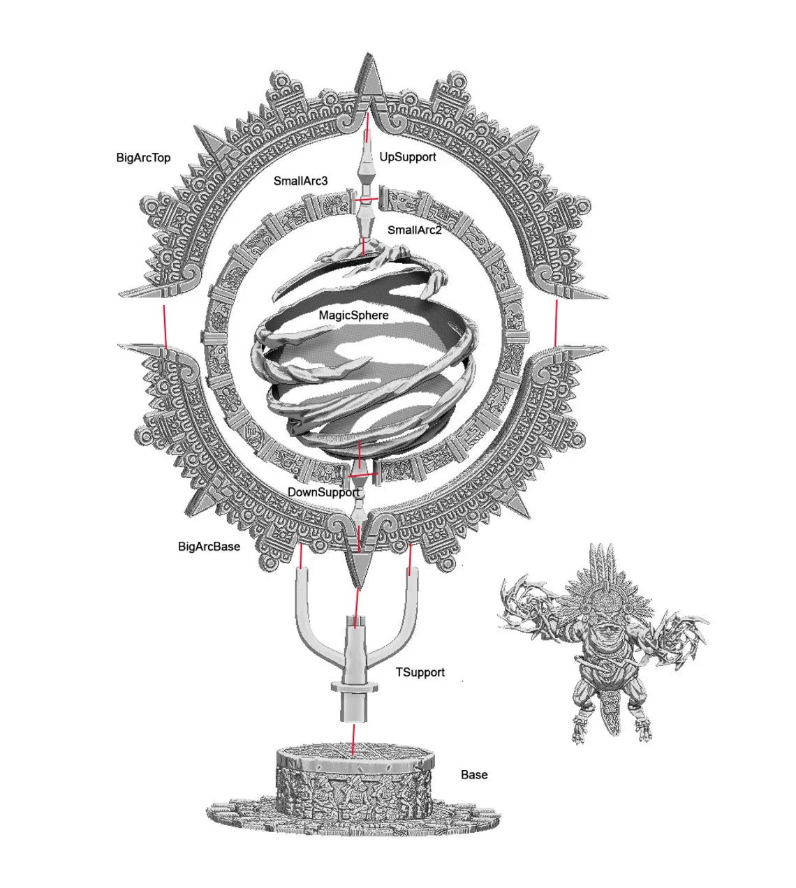 Ometeotl, Supreme Sorcerer, Lost Kingdom Miniatures